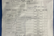 安徽深圳入职体检有问题咨询，深圳入户体检问题咨询